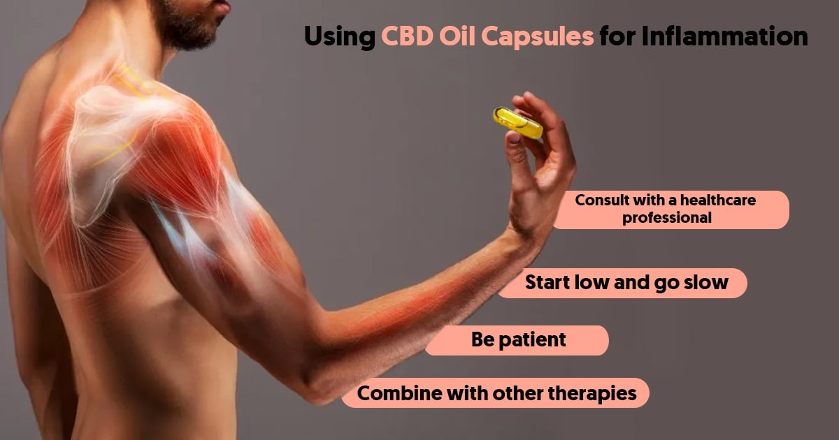 cbd oil online India